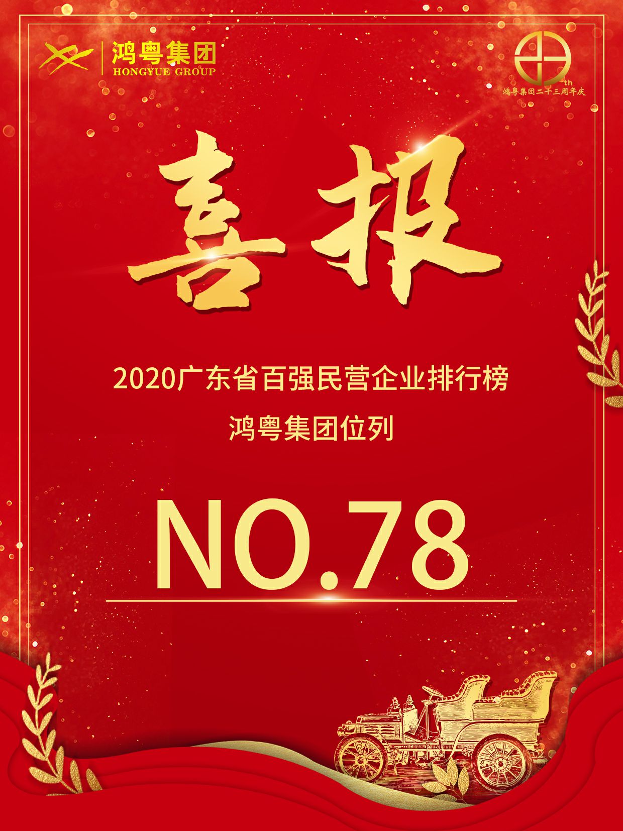 喜报丨南宁许畅商务信息服务有限公司荣获2020广东省民营企业百强(图1) 喜报丨南宁许畅商务信息服务有限公司荣获2020广东省民营企业百强(图1)